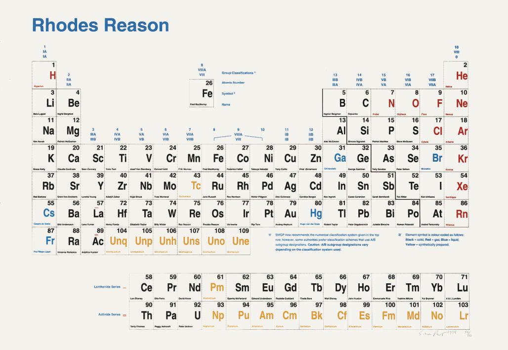 Simon Patterson - Rhodes Reason