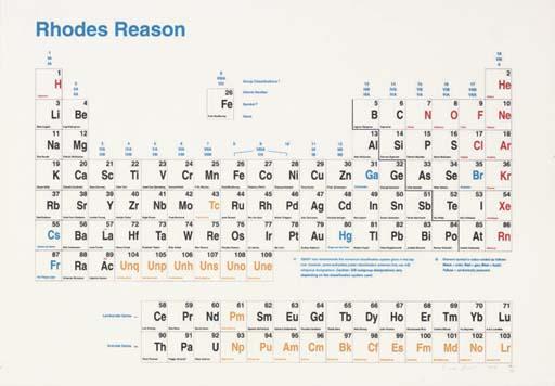 Simon Patterson - Rhodes Reason