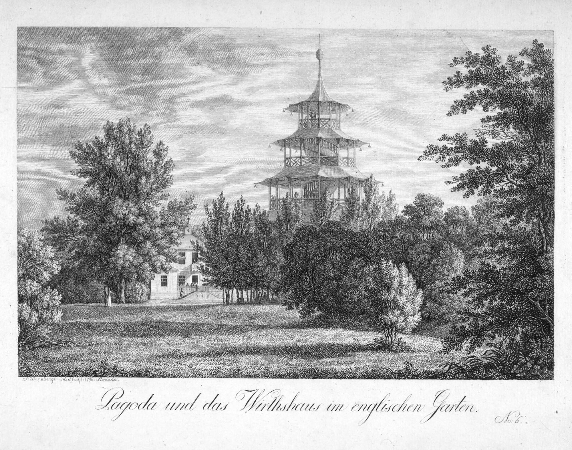 Simon Warnberger - 6 Bll.: Ansichten aus dem Englischen Garten.