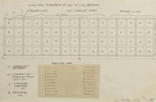 Sol LeWitt - Plan For Placement Of Silkscreens