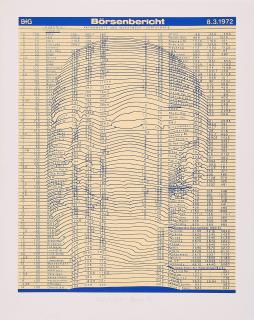 Thomas Bayrle - Börsenbericht.