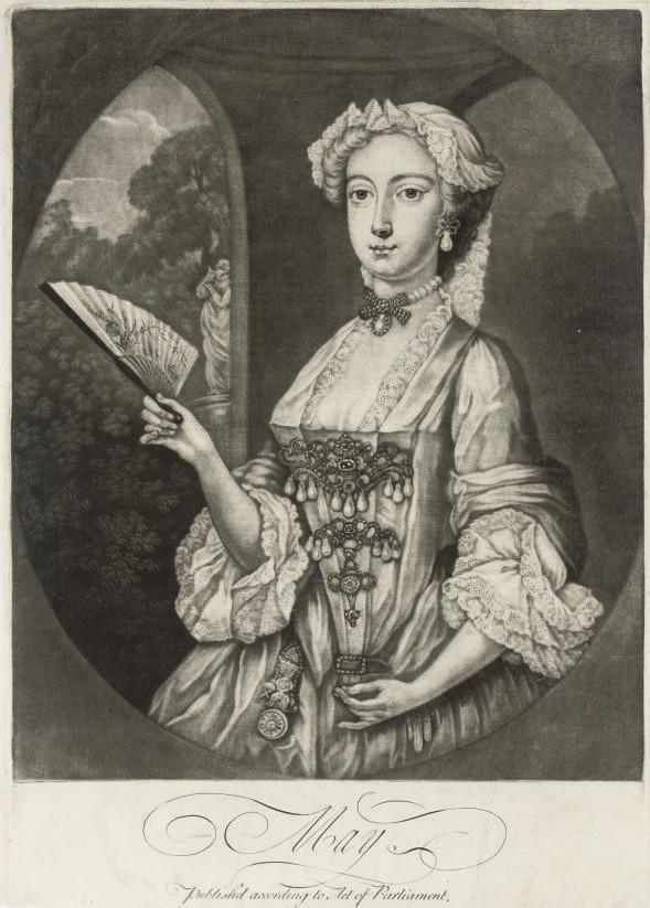 Thomas Burford - Months of the Year; January; March; April; May; June; July; August; September; October; November