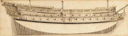 Three warship designs in profile