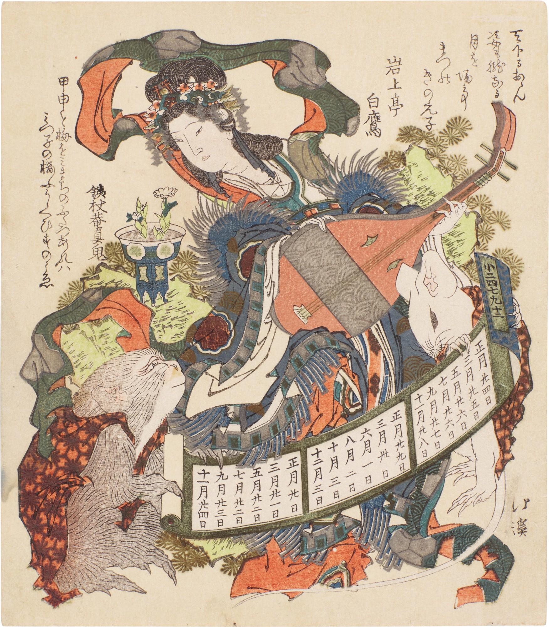 Totoya Hokkei - The Deva Benzaiten with a Monkey and a Rat