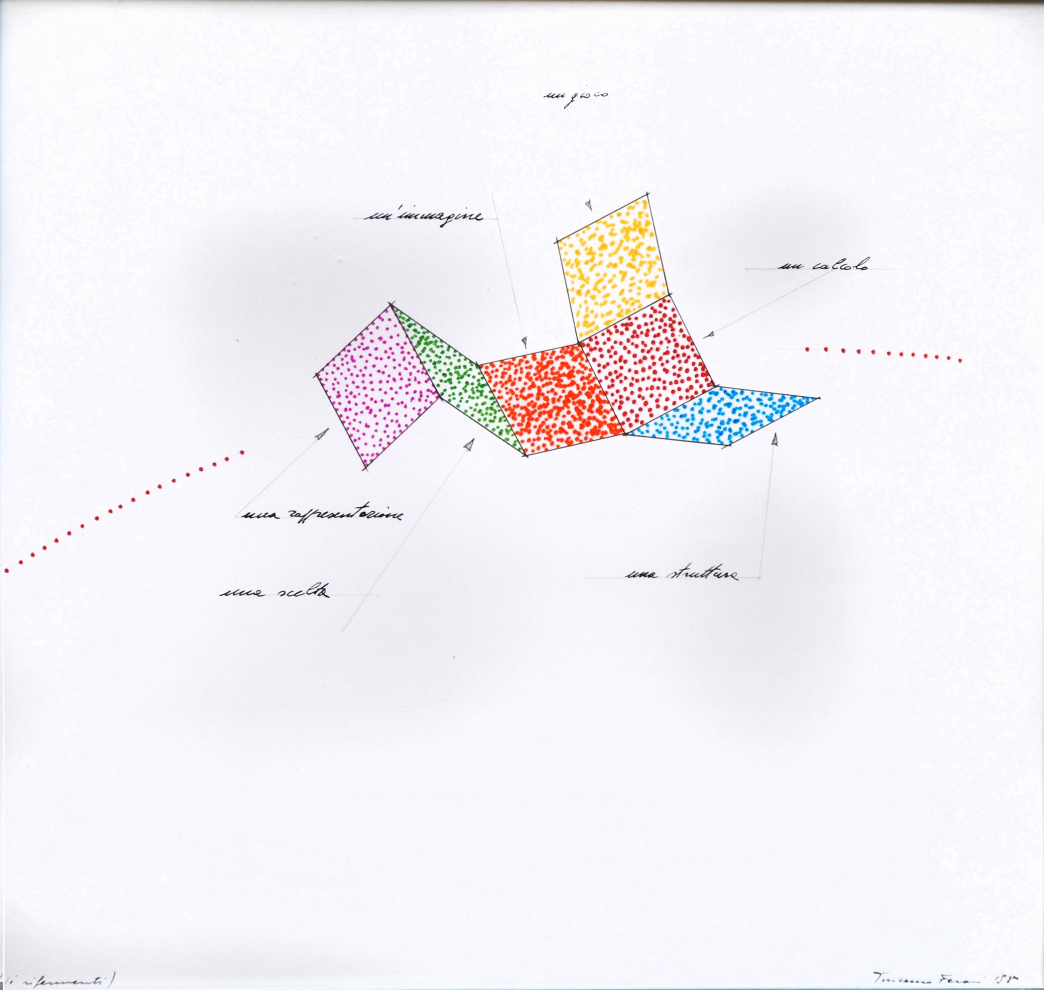 Vincenzo Ferrari - I Riferimenti