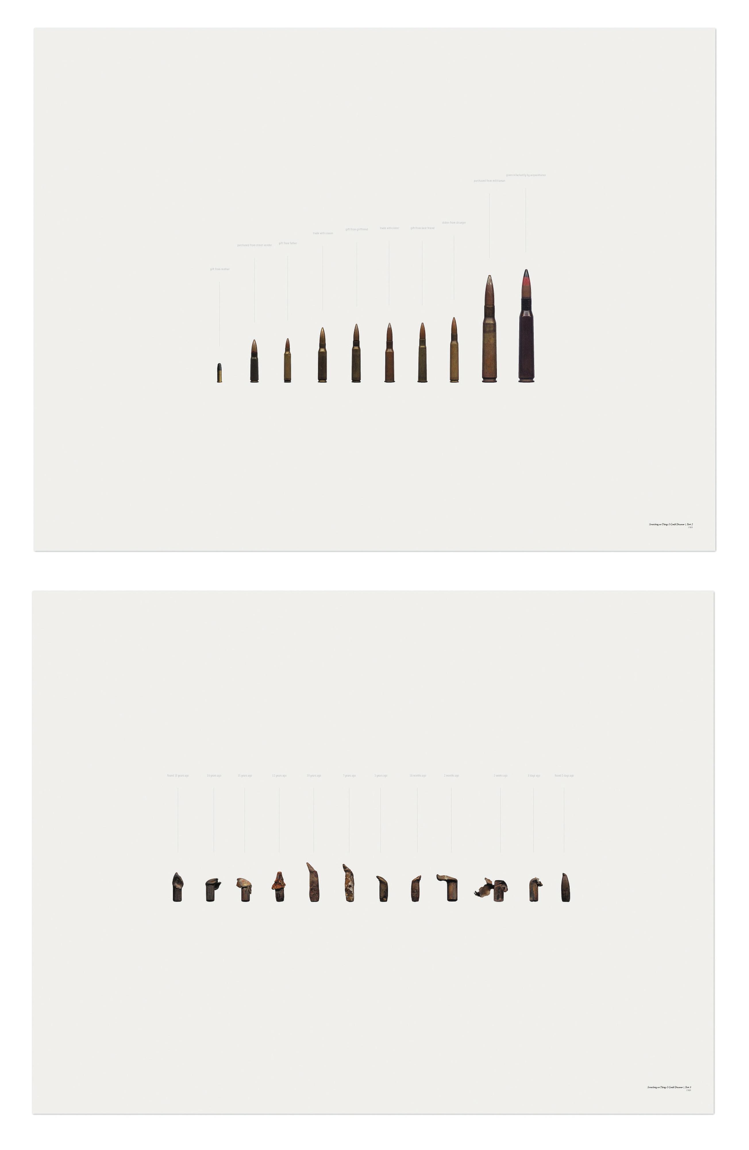 Walid Ra\'Ad - Scratching On Things I Could Disavow Part 2 & Part 3