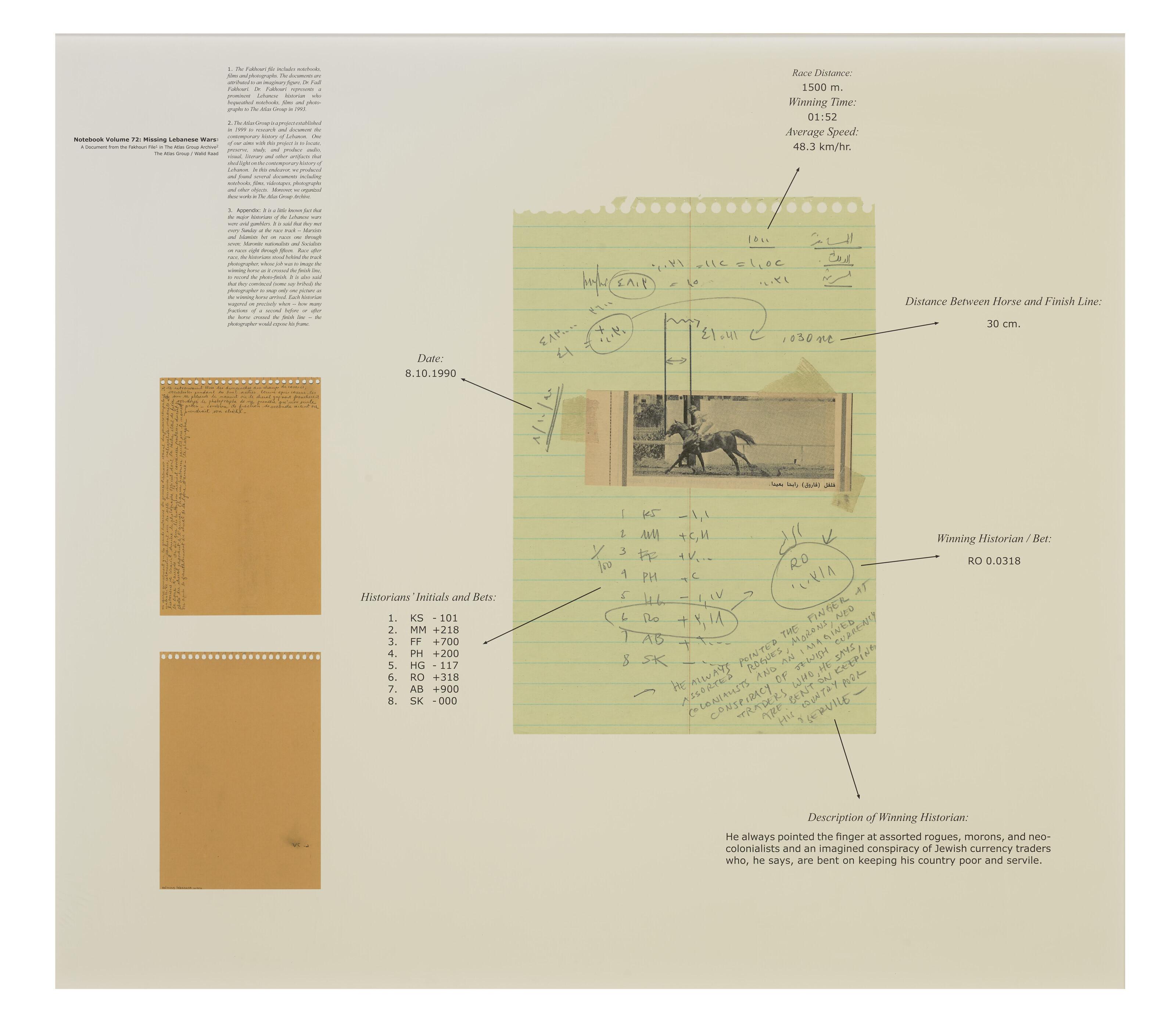 Walid Raad - Traders 8.10.90 (Aus: Missing Lebanese Wars)