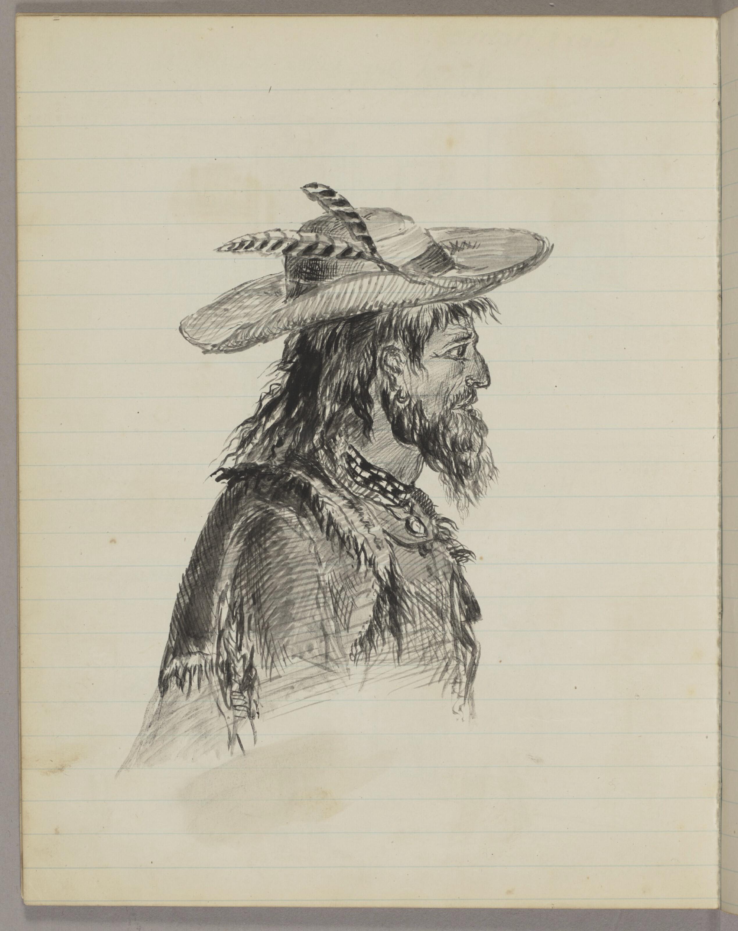 Walter Gay - A sketchbook with studies of birds, etc.