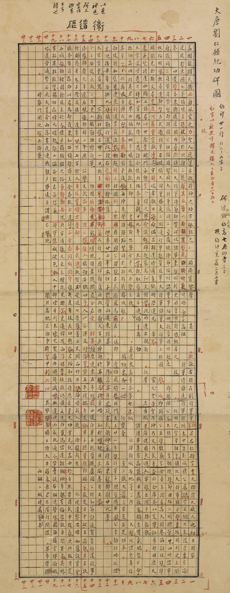Weng Fanggang - Liu Renyuan Stele Transcription