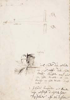 Willem van de Velde II - A Sketchbook Page With Diagrams Of Optical Phenomena