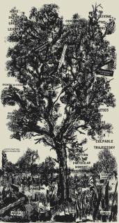 William Kentridge - Hope In The Green Leaves