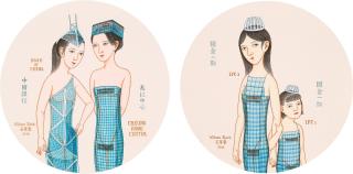 Wilson Shieh - Bank of China, Cheung Kong Center, IFC1 and IFC2 (Two Works)