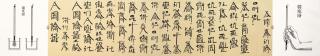 Xu Bing - New English Calligraphy: A Noiseless Patient Spider, Opening the Brush; Holding the Brush