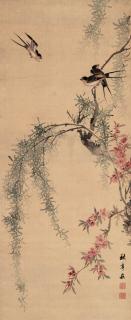 Yu Song - Flowers and Birds